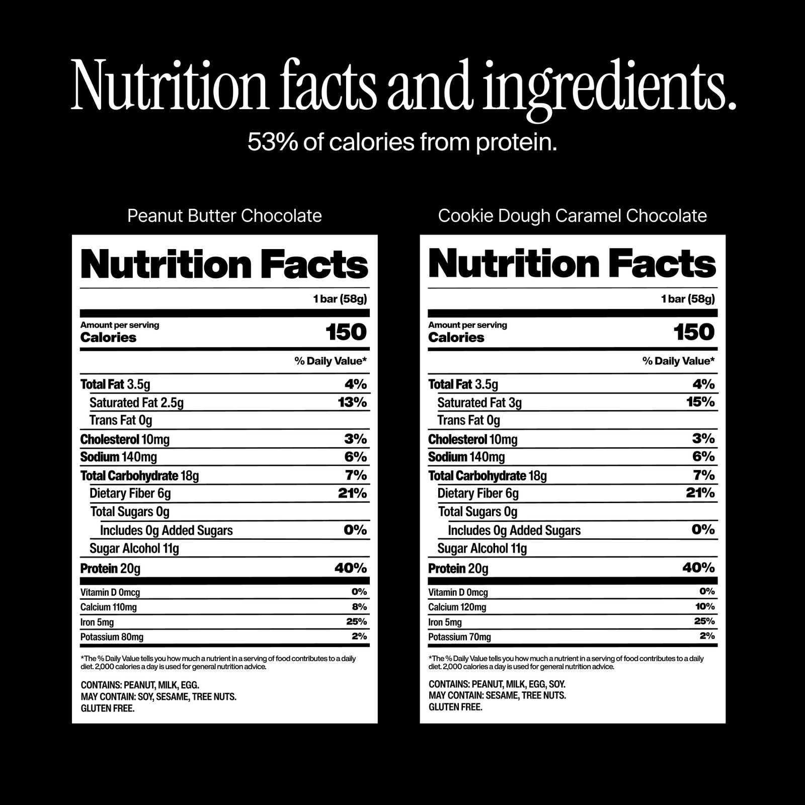 Nutrition facts and ingredients label for double chocolate and cookie dough caramel chocolate bars.